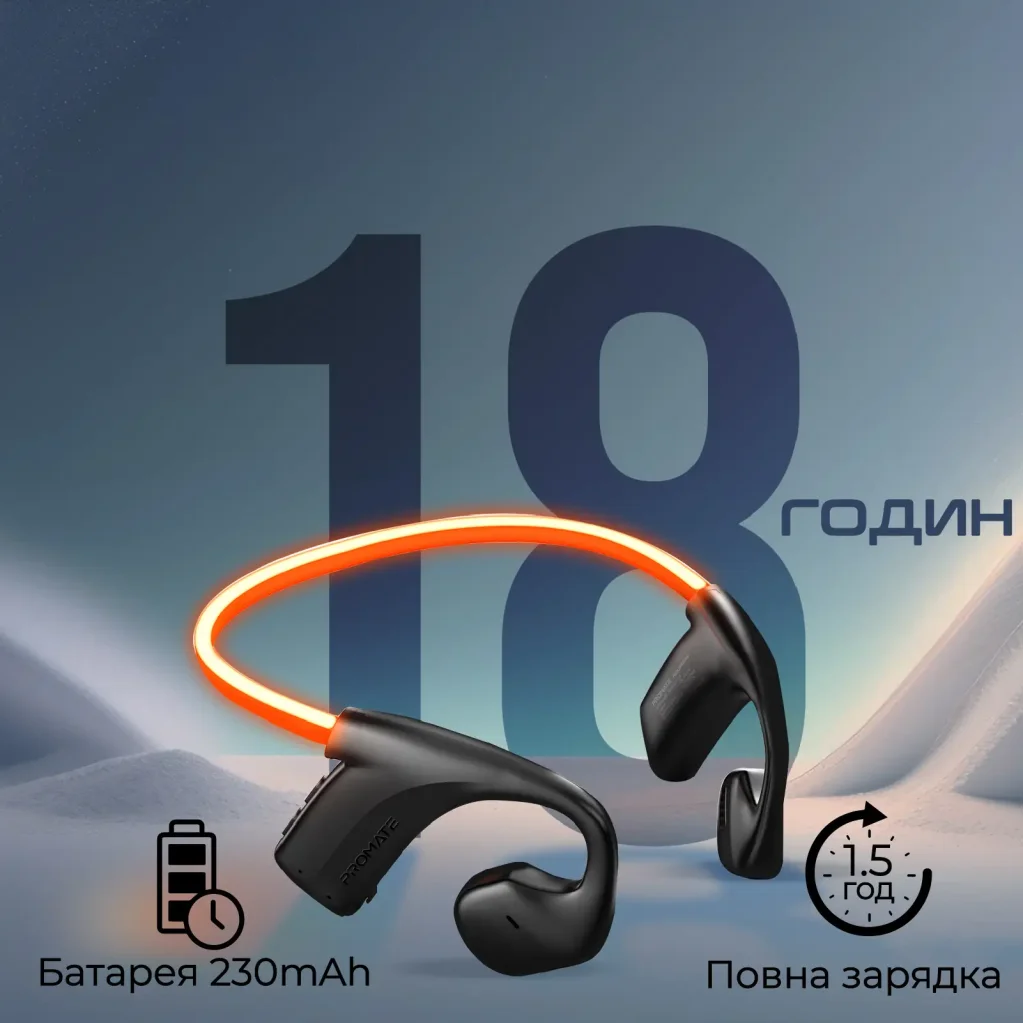 Bluetooth-гарнітура Promate RippleGlow Black UA