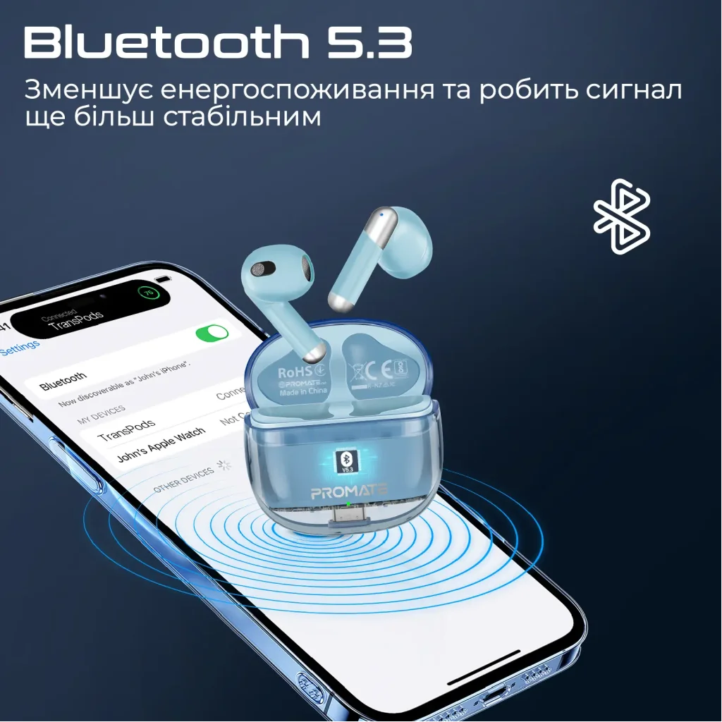 Bluetooth-гарнітура Promate TransPods Blue UA