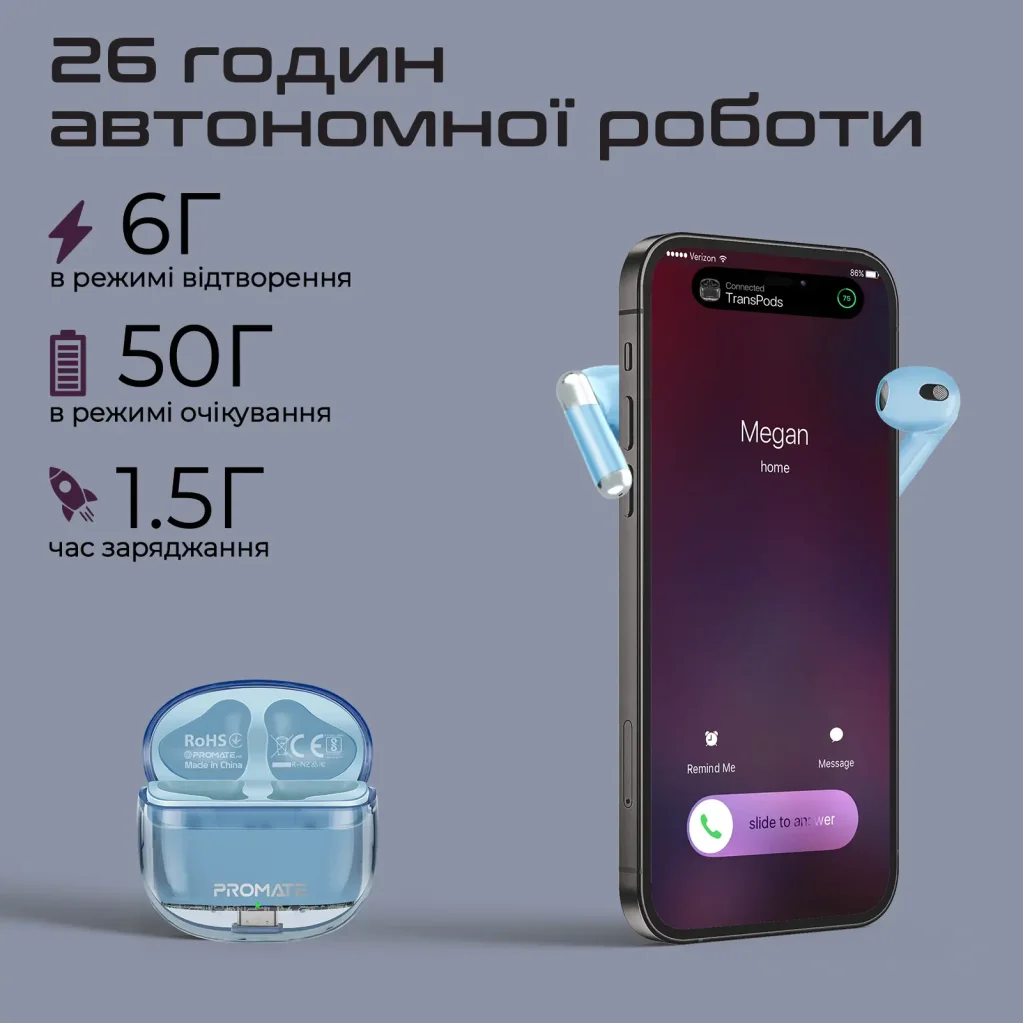Bluetooth-гарнітура Promate TransPods Blue UA