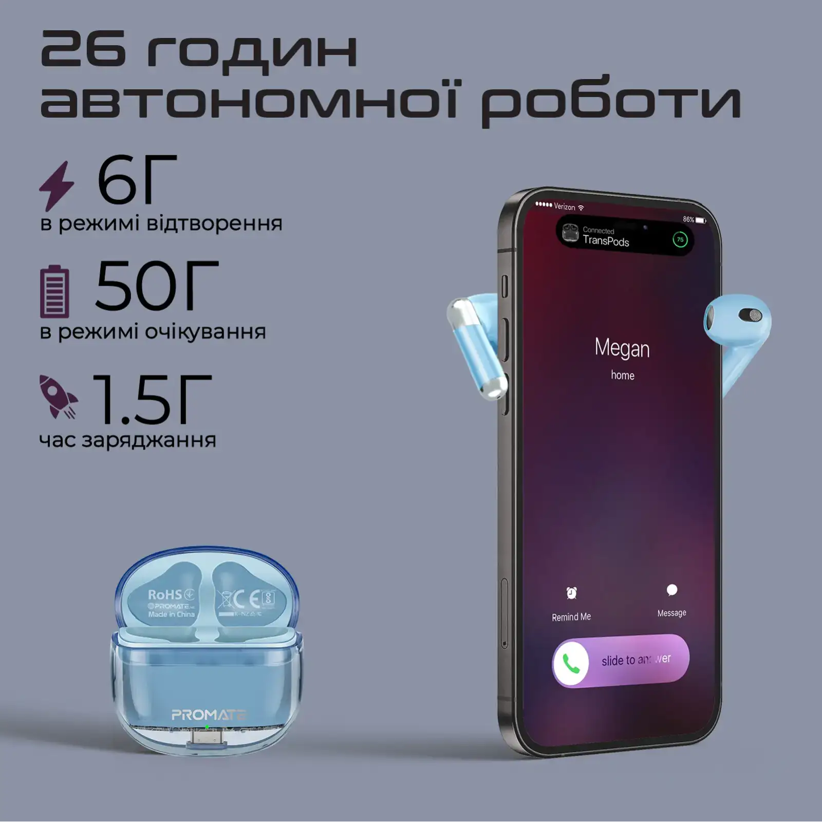 Bluetooth-гарнитура Promate TransPods Blue UA