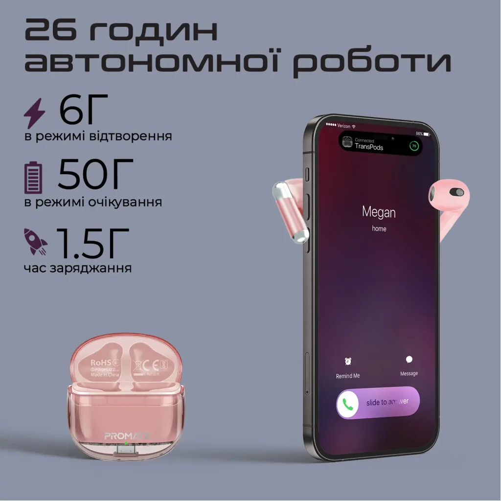 Bluetooth-гарнітура Promate TransPods Pink UA