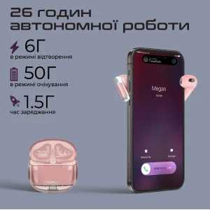 Bluetooth-гарнітура Promate TransPods Pink UA