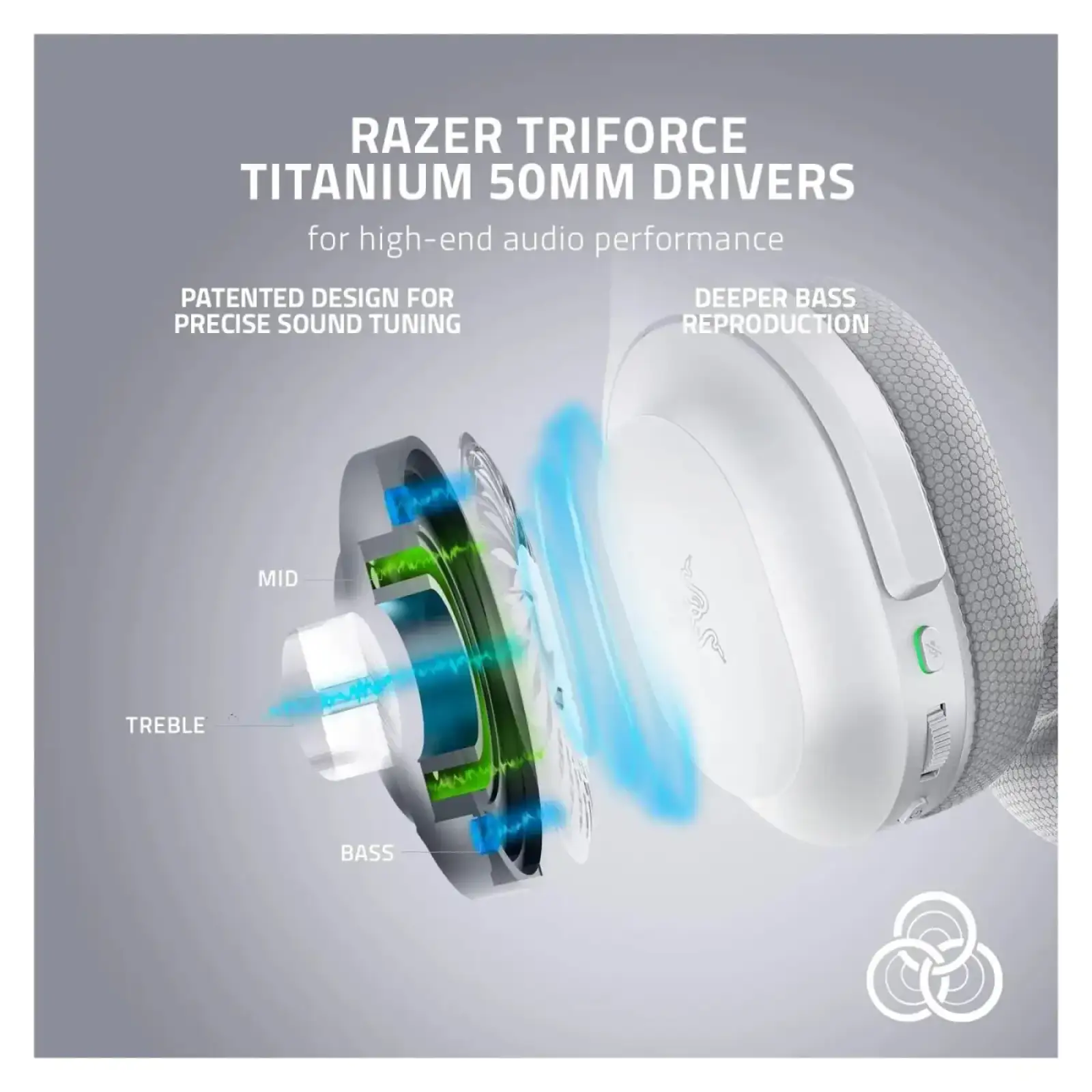 Bluetooth-гарнітура Razer Barracuda Mercury White (RZ04-03790200-R3M1) UA