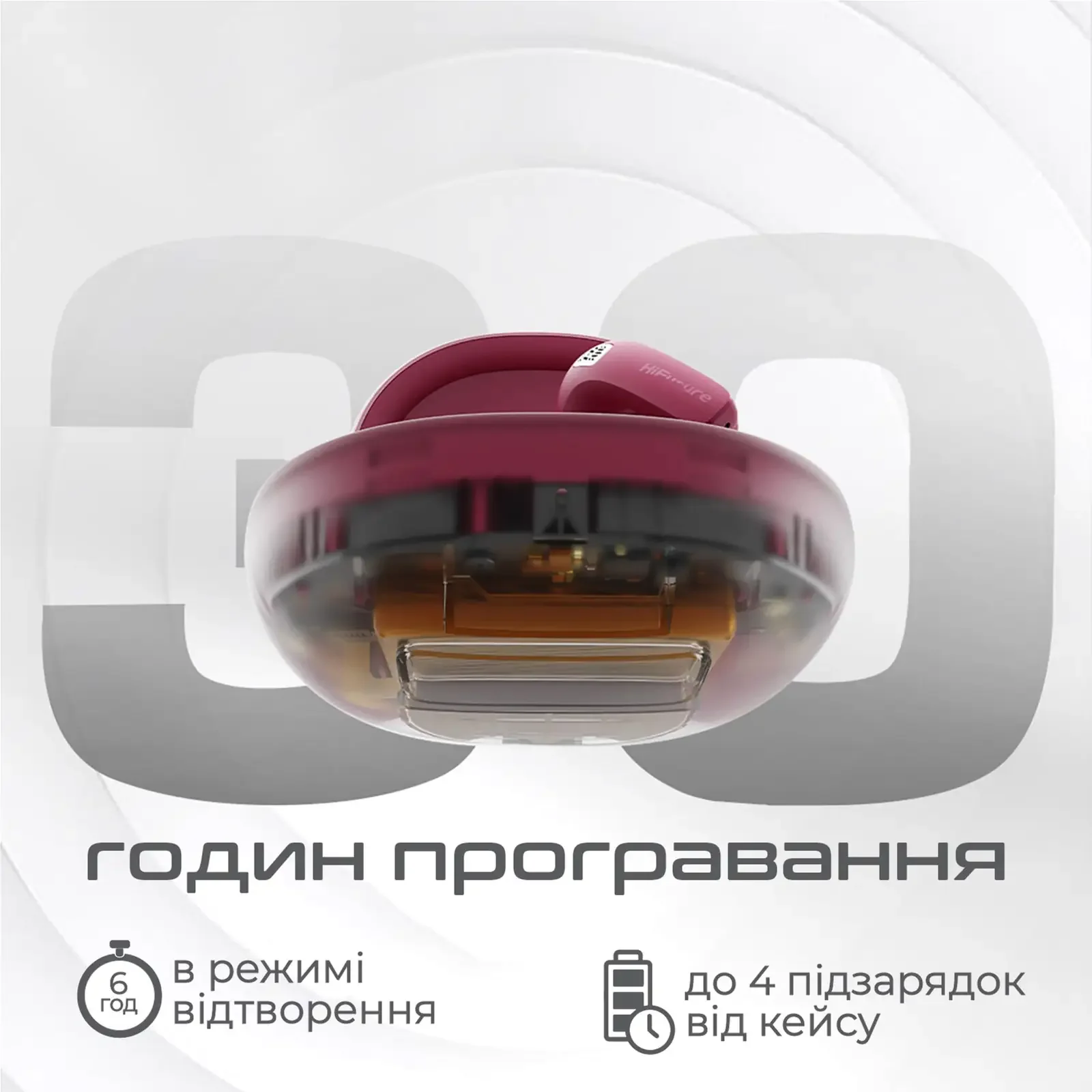 Bluetooth-гарнітура HiFuture Flybuds4 Black UA