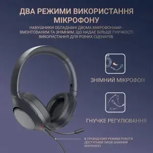Навушники Fifine X3 Black UA