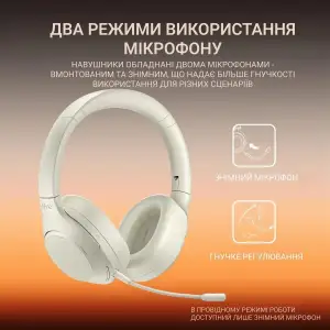 Гарнитура Fifine X3W White UA