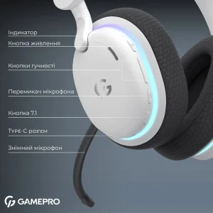 Гарнітура GamePro Asgard Bragi White (HSW250W) UA
