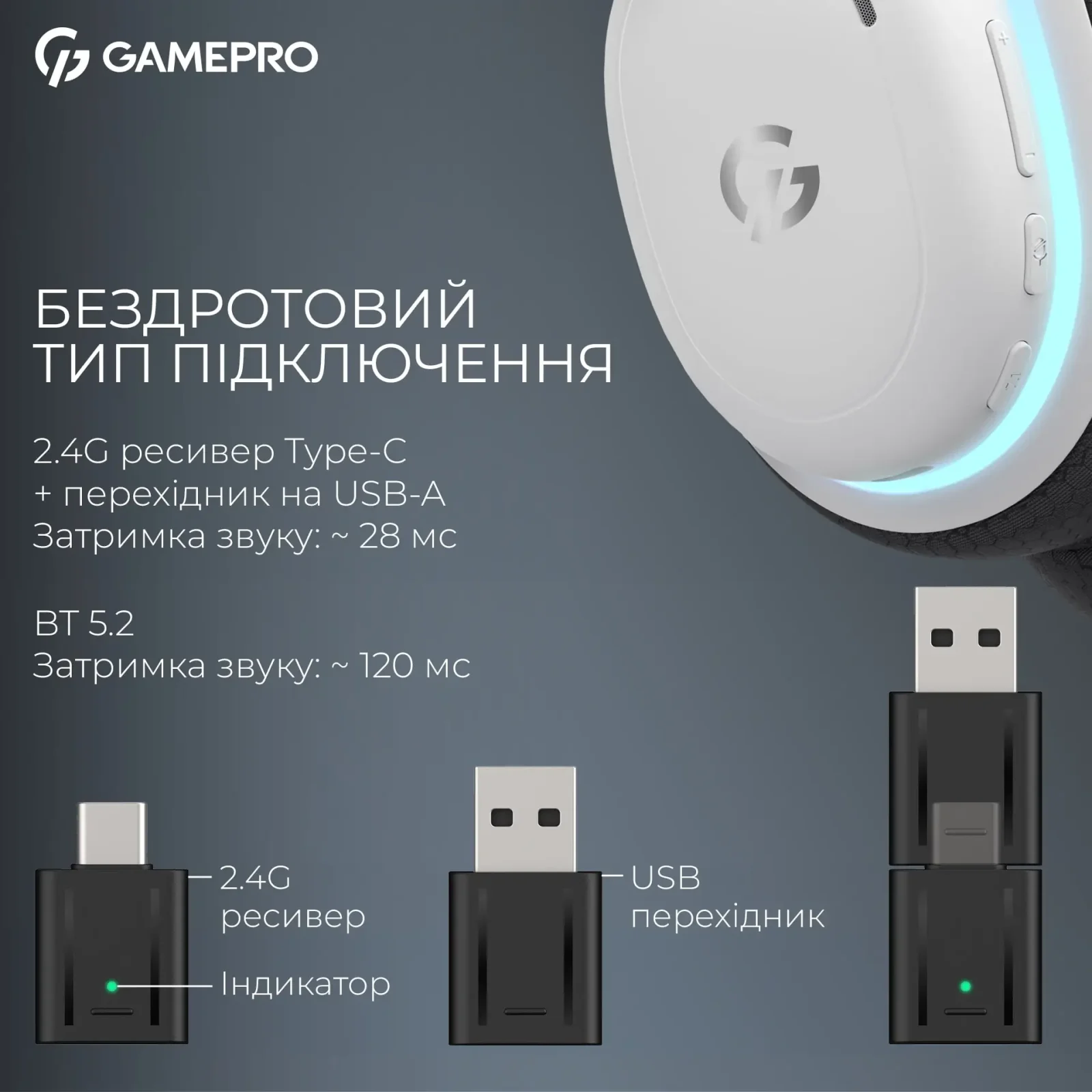Гарнітура GamePro Asgard Bragi White (HSW250W) UA