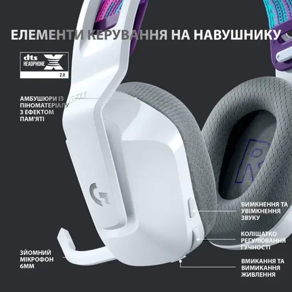 Гарнітура Logitech G733 White (981-000883) UA