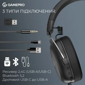 Гарнитура GamePro Asgard Skald Black (HSW160B) UA