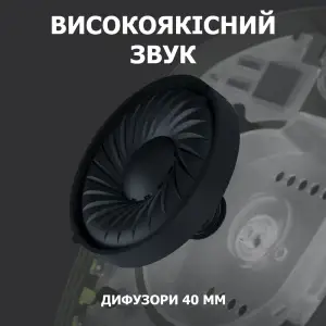 Bluetooth-гарнітура Logitech G435 Wireless Black (981-001050) UA