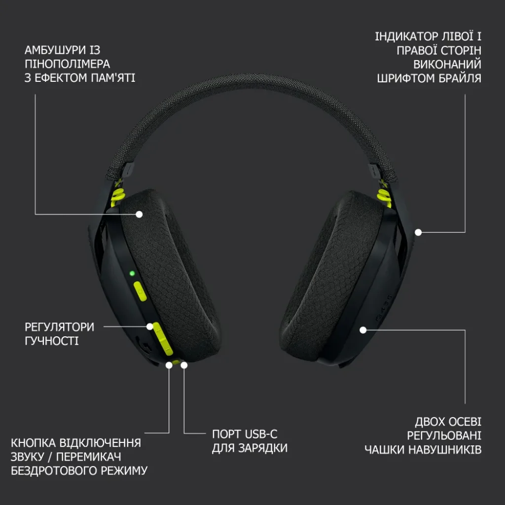 Bluetooth-гарнитура Logitech G435 Wireless Black (981-001050) UA
