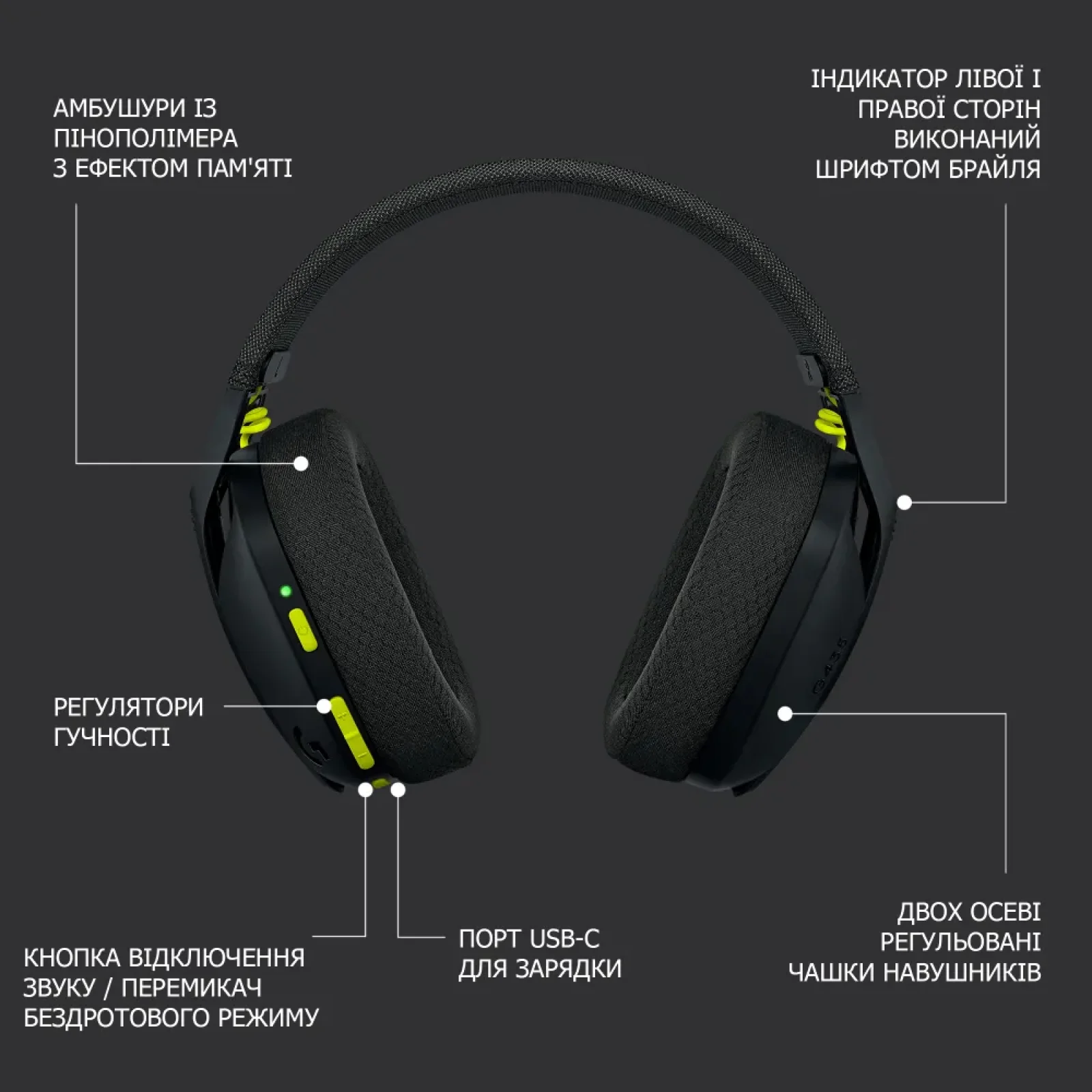 Bluetooth-гарнитура Logitech G435 Wireless Black (981-001050) UA