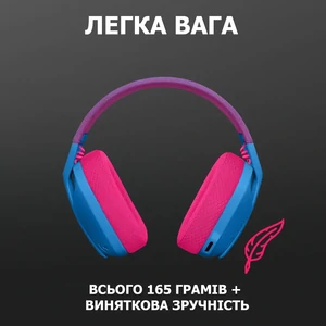 Bluetooth-гарнітура Logitech G435 Wireless Blue (981-001062) UA