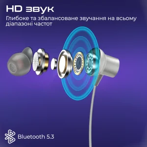 Bluetooth-гарнітура Promate Leap Silver UA