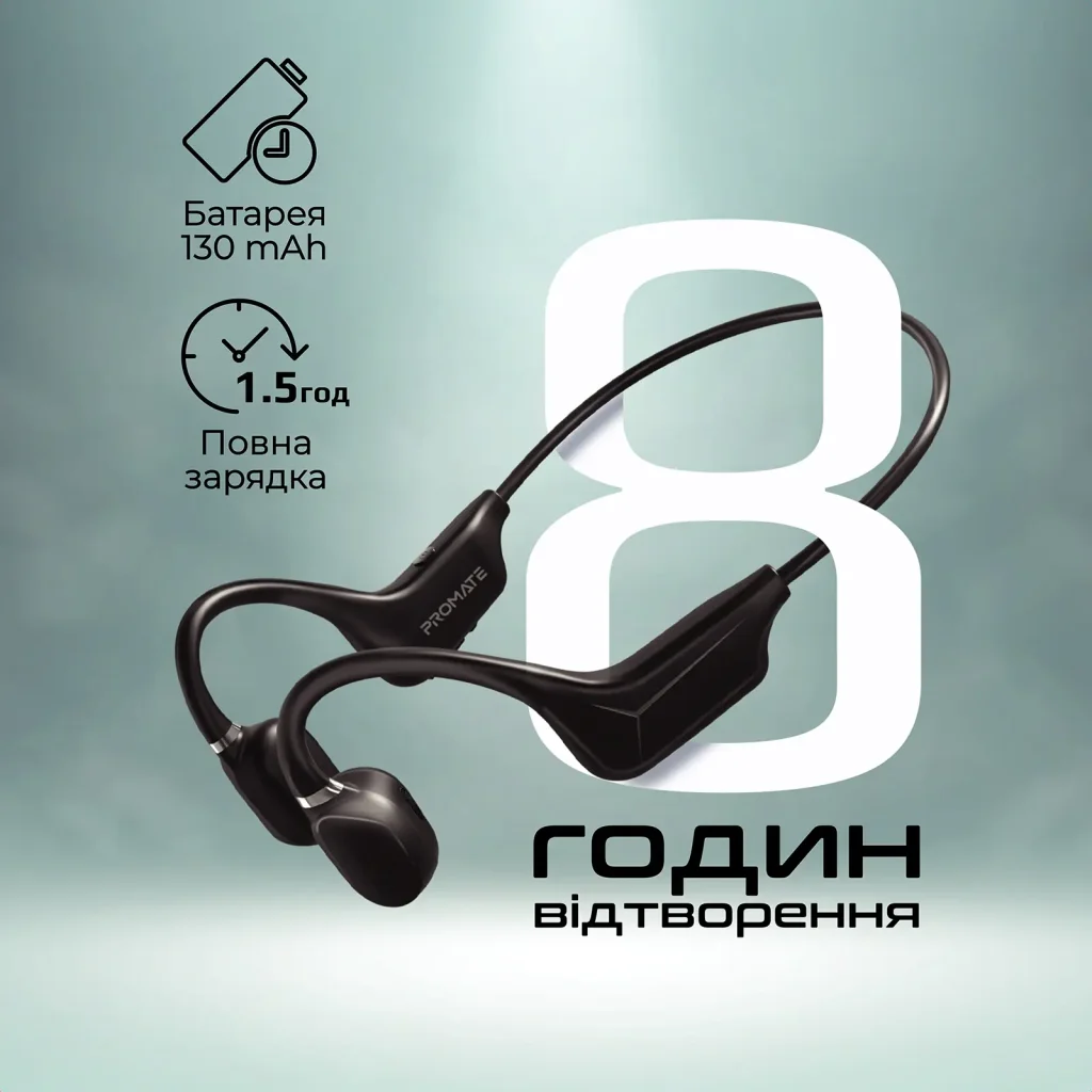 Bluetooth-гарнитура Promate Ripple Black UA