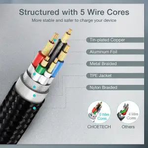 Кабель Choetech USB Type-C - USB Type-C (M/M) 100W, 1 м Black (XCC-1008) UA