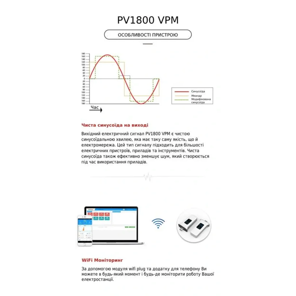 Автономний сонячний інвертор Must 3000W 24V 60A (PV18-3024VPM) UA