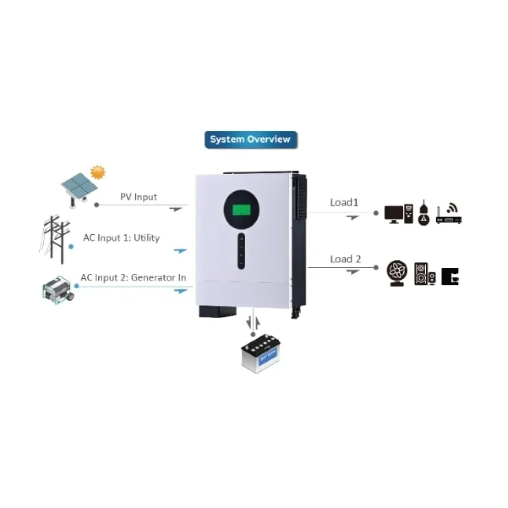 Інвертор автономний 6kW Voltronic Axpert VM II Elite (with Wifi), Axpert VM II Elite 6KW UA