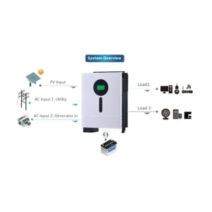 Інвертор автономний 6kW Voltronic Axpert VM II Elite (with Wifi), Axpert VM II Elite 6KW UA