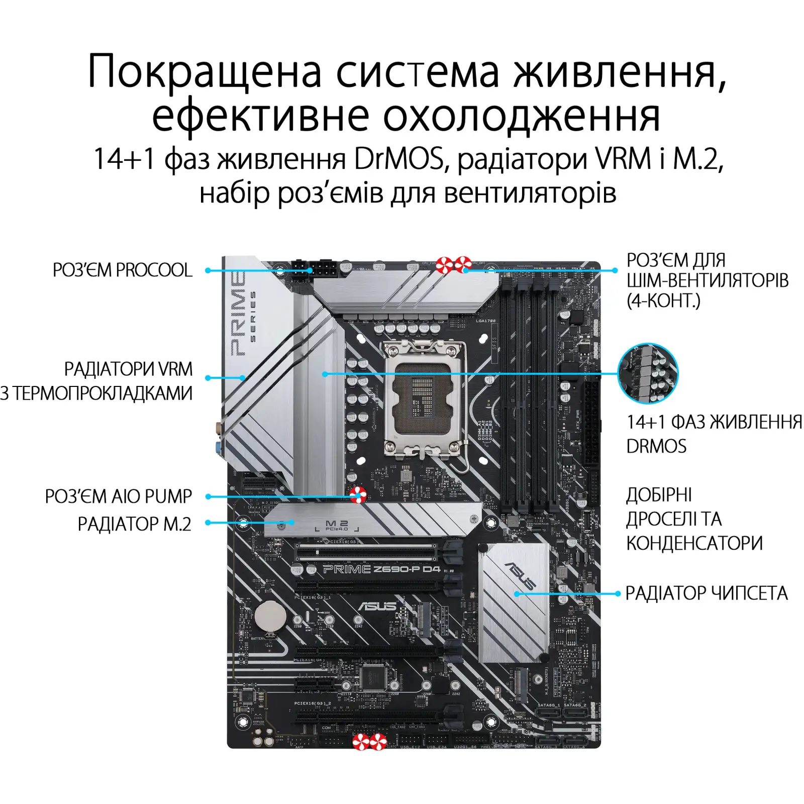 Материнська плата Asus Prime Z690-P D4-CSM Socket 1700 UA