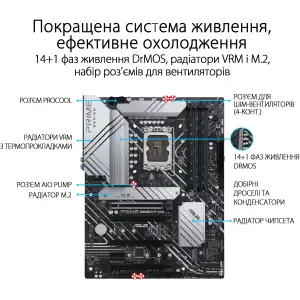 Материнська плата Asus Prime Z690-P D4-CSM Socket 1700 UA