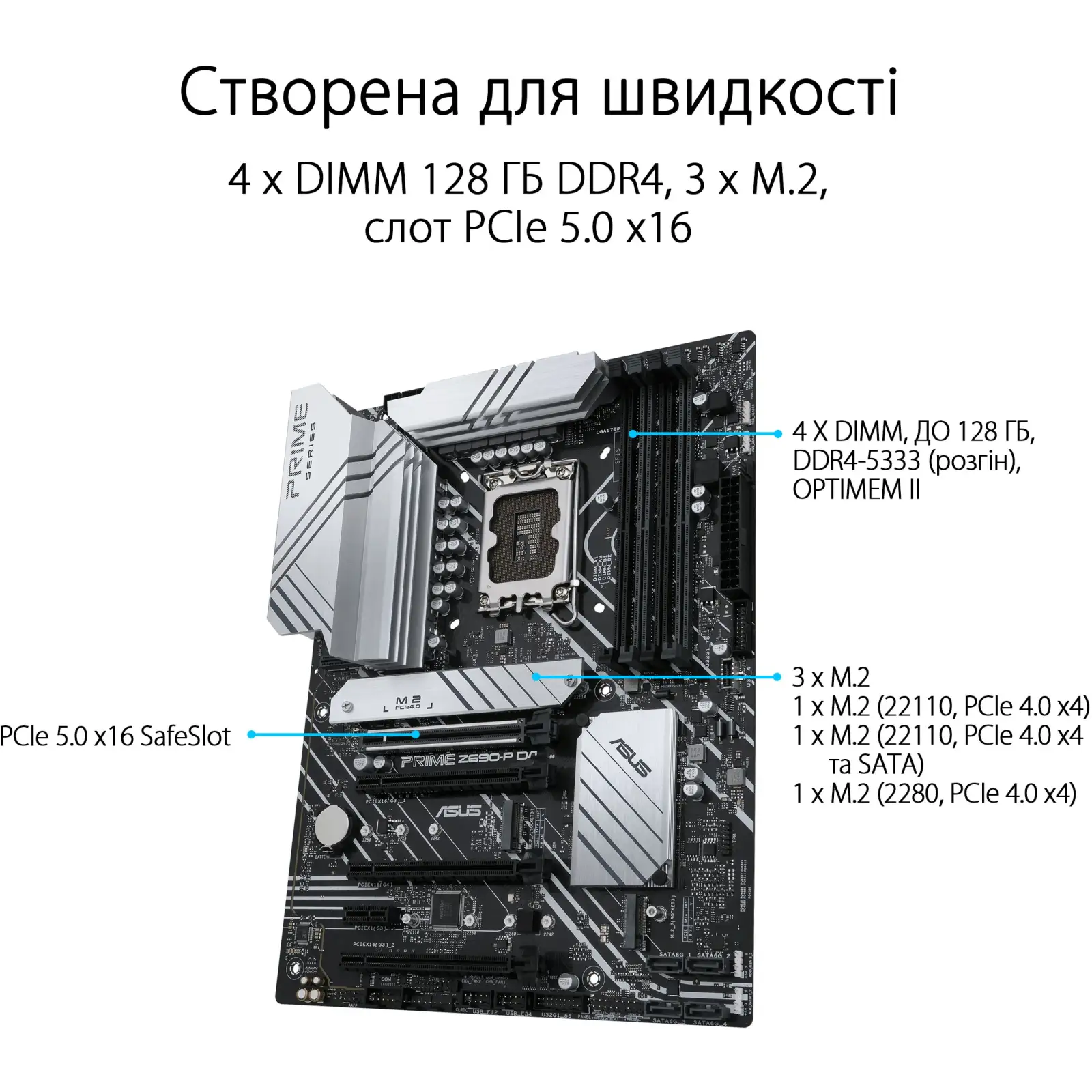 Материнська плата Asus Prime Z690-P D4-CSM Socket 1700 UA