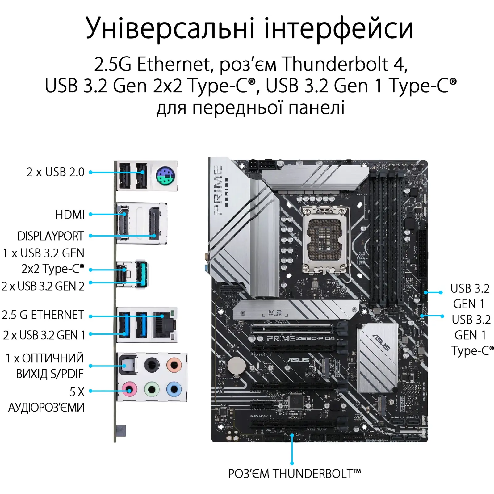 Материнська плата Asus Prime Z690-P D4-CSM Socket 1700 UA