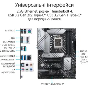 Материнська плата Asus Prime Z690-P D4-CSM Socket 1700 UA