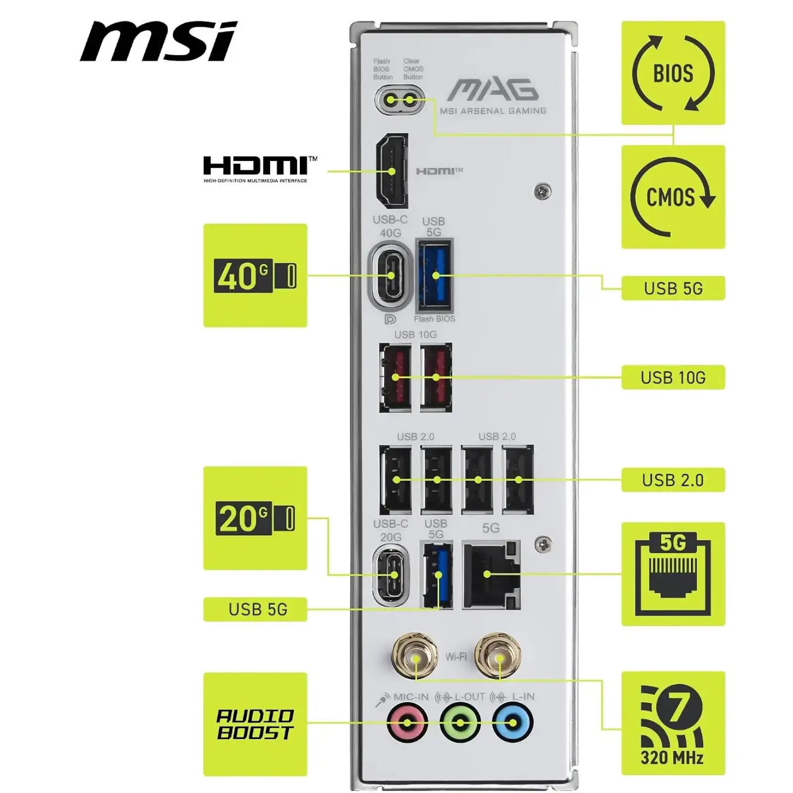 Материнская плата MSI MAG X870E Gaming Plus Max WiFi s-AM5 UA