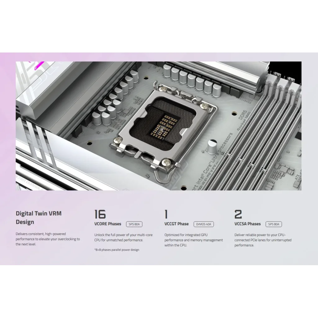 Материнская плата Gigabyte Z890 Aorus Elite X Ice Socket 1851, Z890 A ELITE X ICE UA