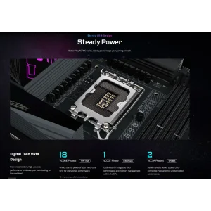 Материнська плата Gigabyte Z890 Aorus Master Socket 1851 UA