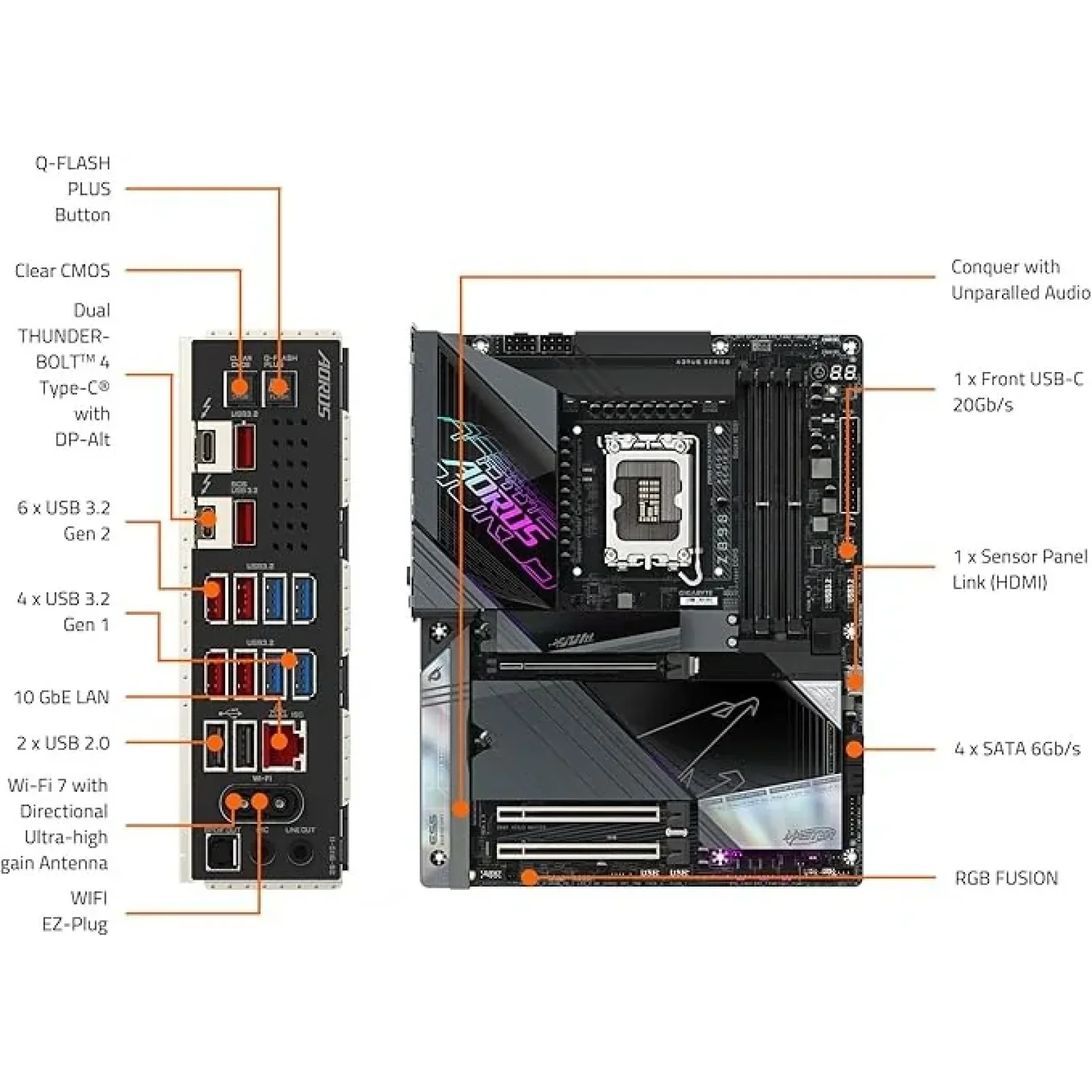 Материнская плата Gigabyte Z890 Aorus Master Socket 1851 UA
