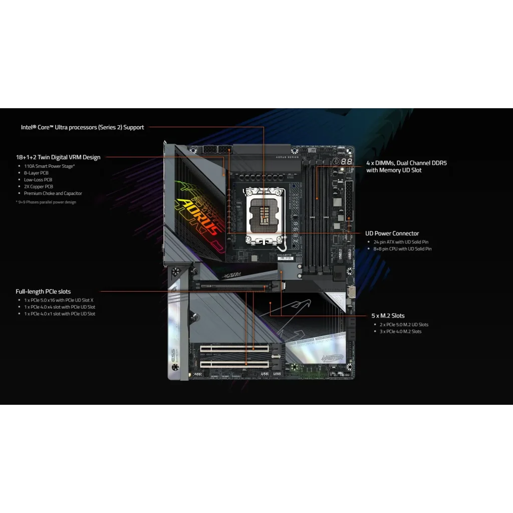 Материнська плата Gigabyte Z890 Aorus Master Socket 1851 UA