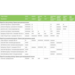 Фотобумага PrintPro глянцевая 230г/м2 A4 500л (PGE230500A4) UA