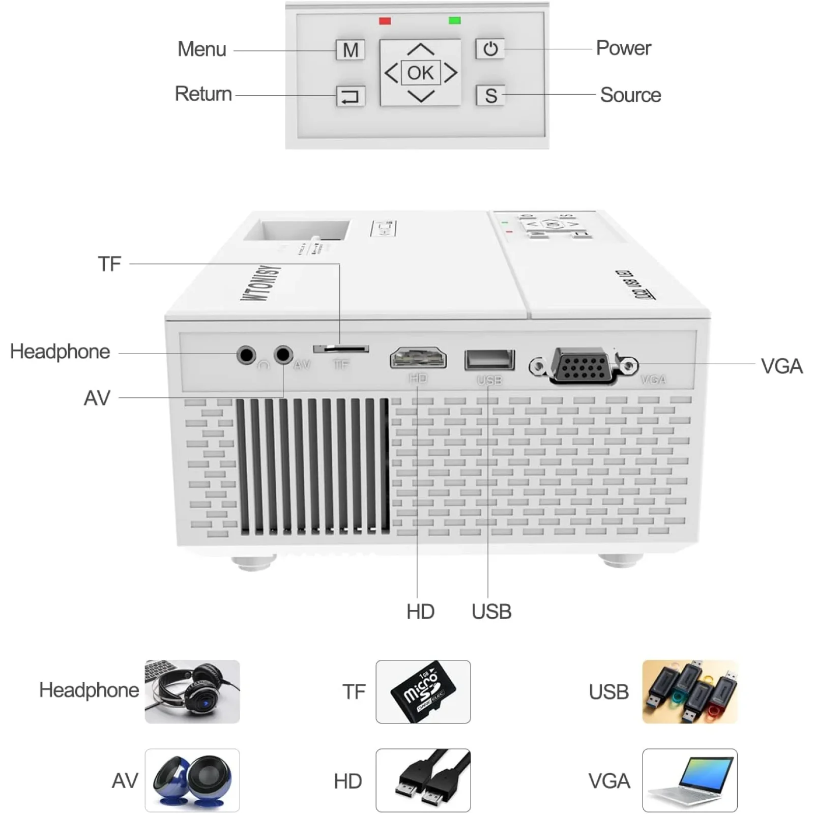 Проектор Ysametp M8-G (782917940395) UA