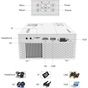 Проектор Ysametp M8-G (782917940395) UA