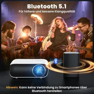 Мультимедийный проектор Hopvision H1 Full HD UA