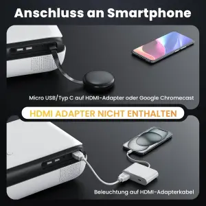 Мультимедийный проектор Hopvision H1 Full HD UA