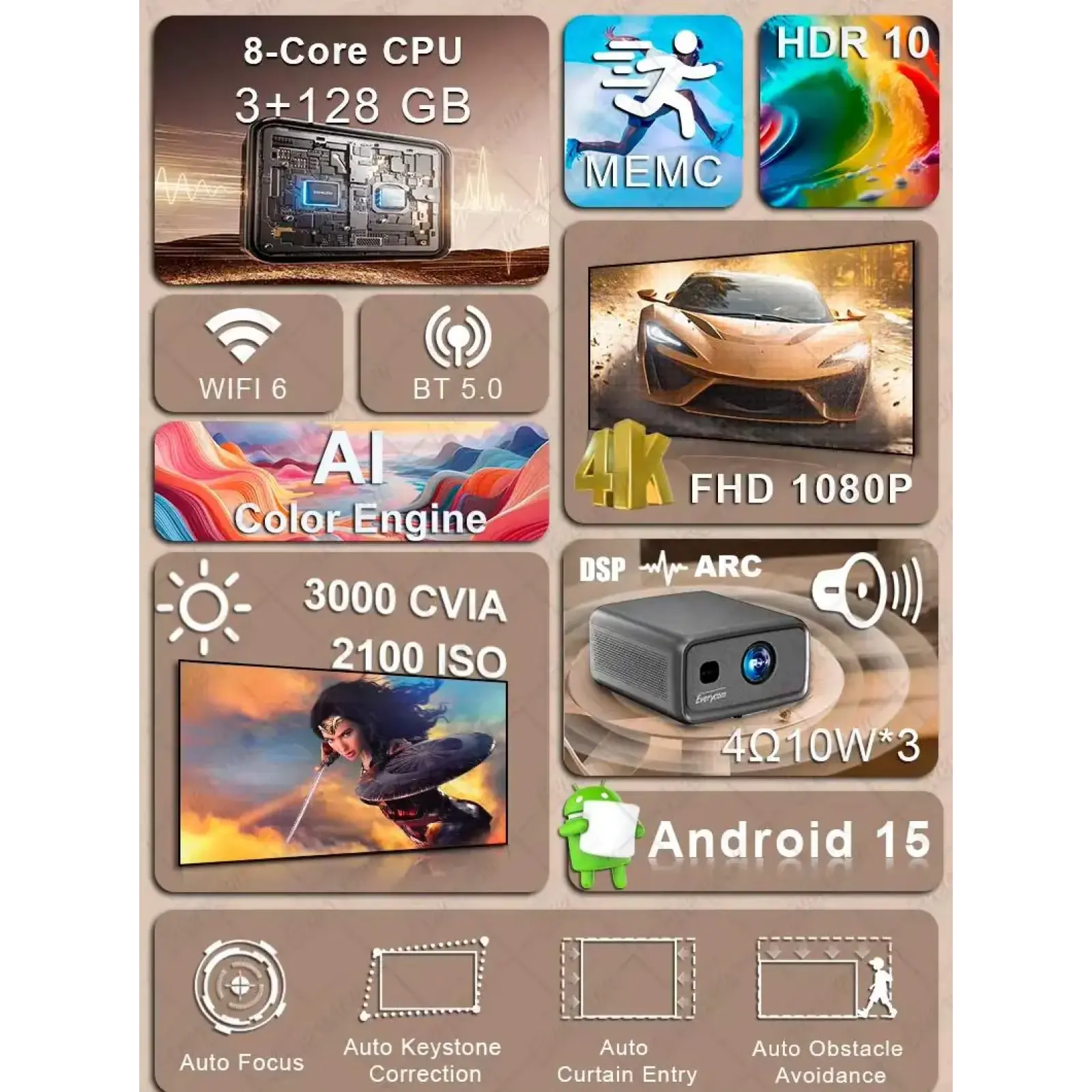 Проектор Everycom Cubelite Ultra UA