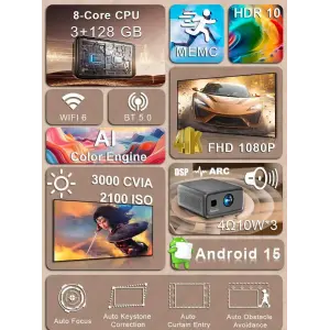 Проектор Everycom Cubelite Ultra UA