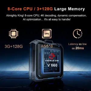 Проектор Everycom Cubelite Ultra UA