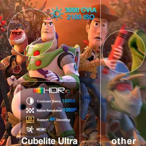 Проектор Everycom Cubelite Ultra UA