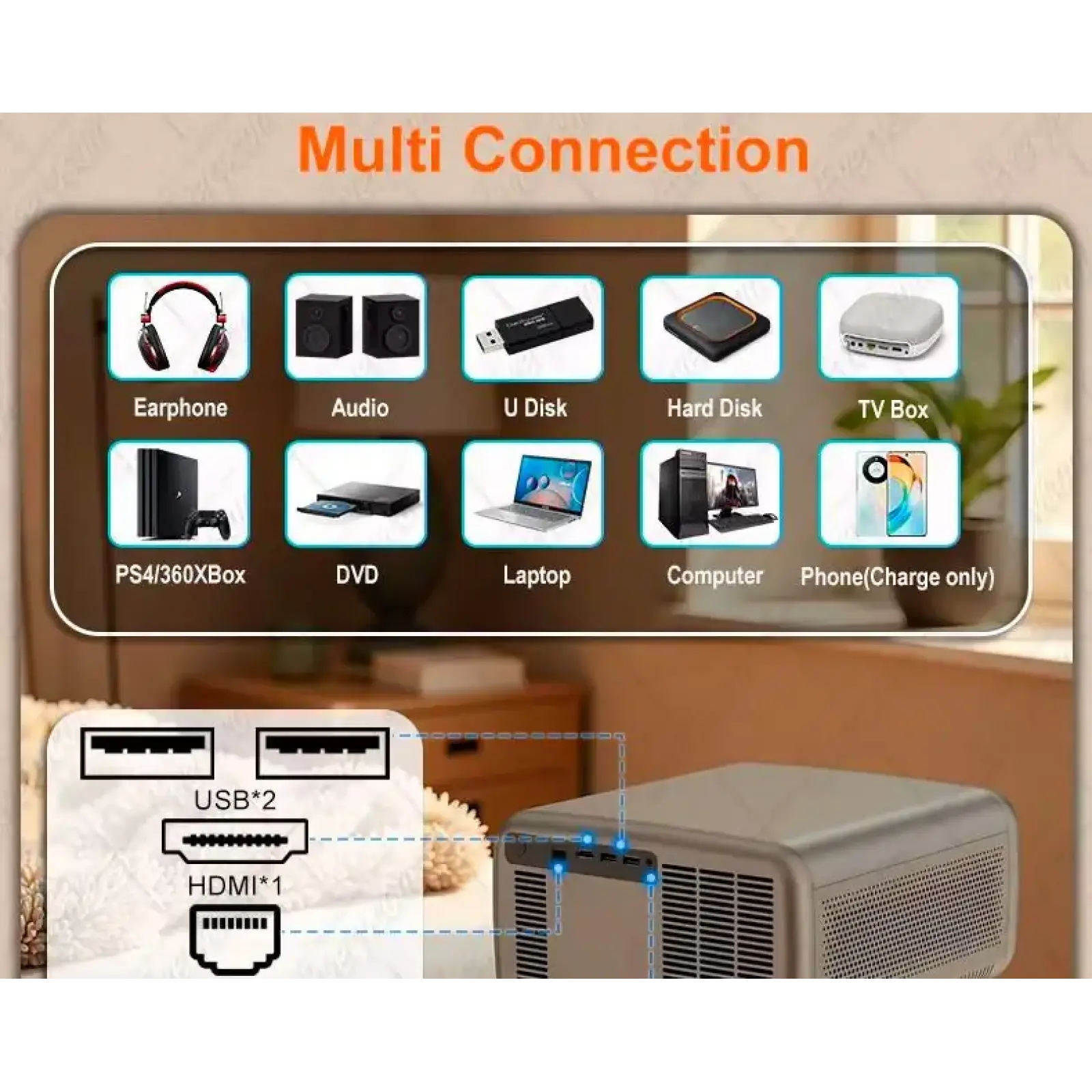 Проектор Everycom Cubelite Ultra UA