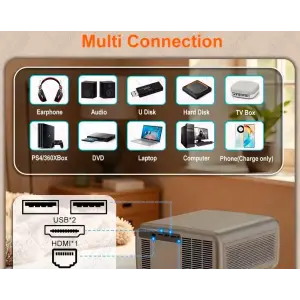 Проектор Everycom Cubelite Ultra UA