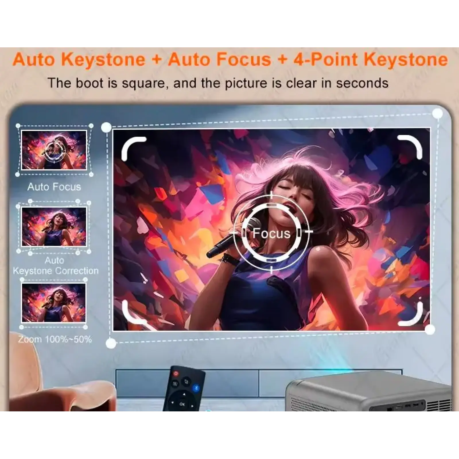 Проектор Everycom Cubelite Ultra UA