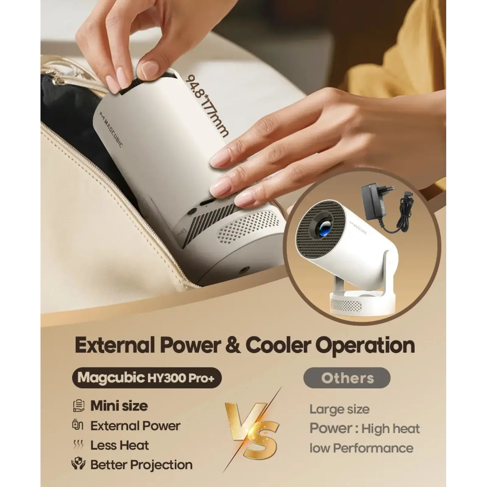 Мультимедійний проектор Magcubic HY300 PRO UA