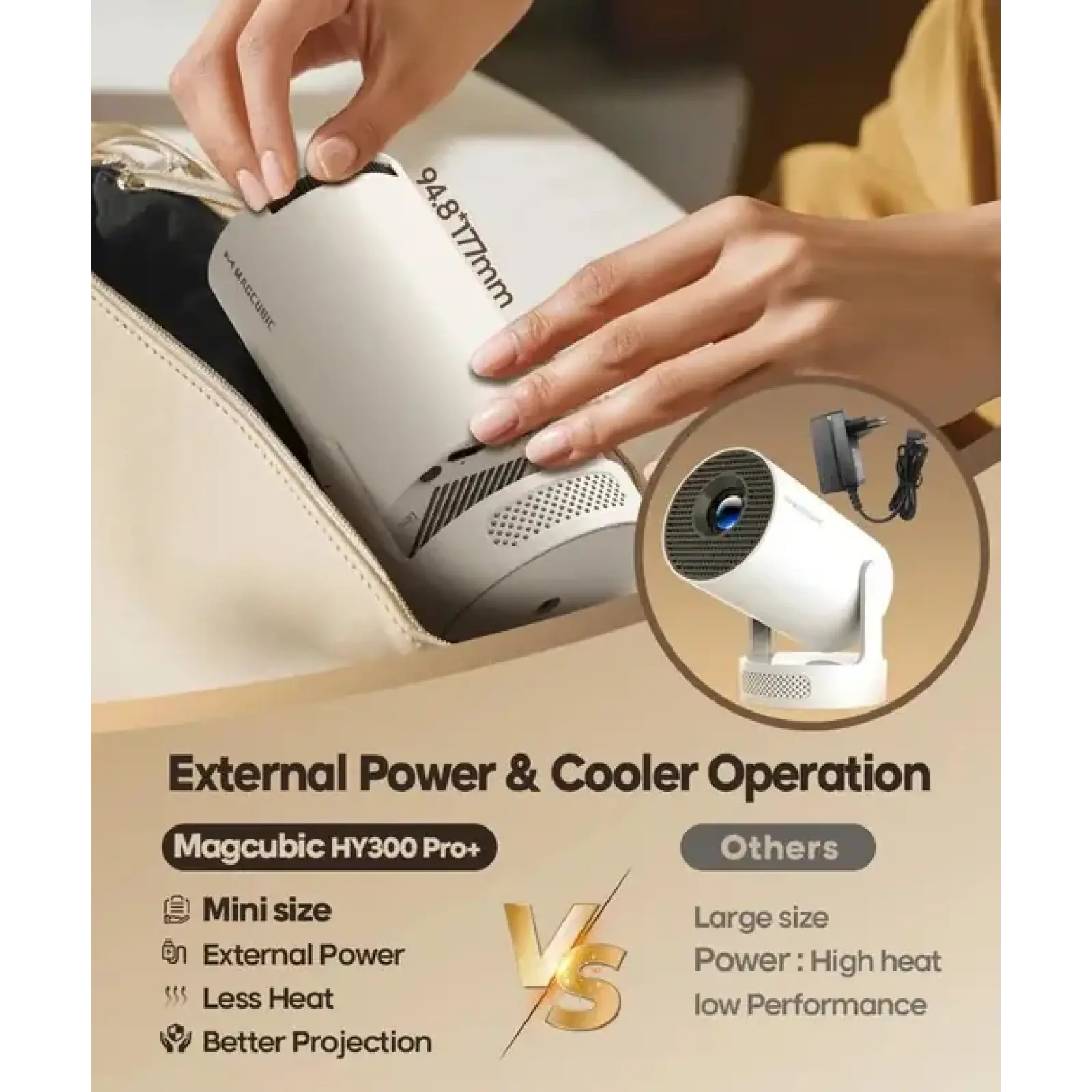 Мультимедійний проектор Magcubic HY300 PRO UA