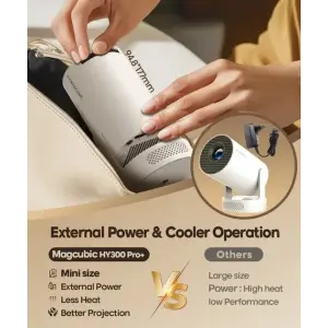 Мультимедійний проектор Magcubic HY300 PRO UA