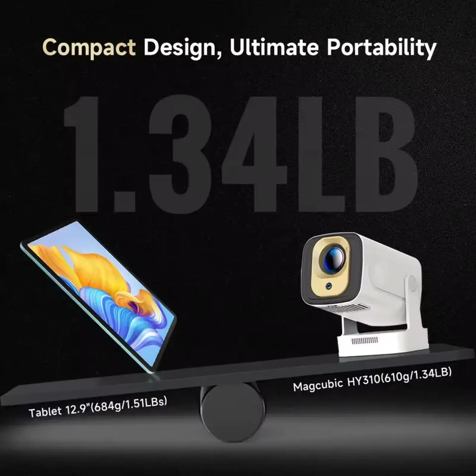 Проєктор Magcubic HY310 UA